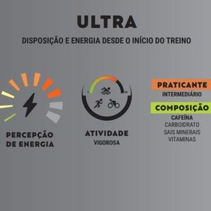 Ultra Gel 40g Com Cafeina Frutas vermelhas (Vendido Unidade) Decathlon