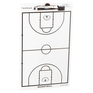 Quadro Tático de Basquete Tarmak