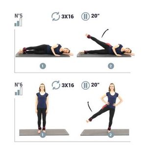 Caneleira de Peso de Treino 5Kg (o par) Domyos