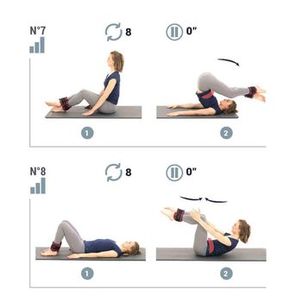 Caneleira de Peso de Treino 5Kg (o par) Domyos